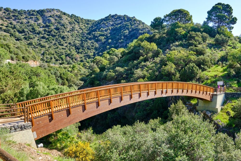 The Lay of the Land of Benahavis